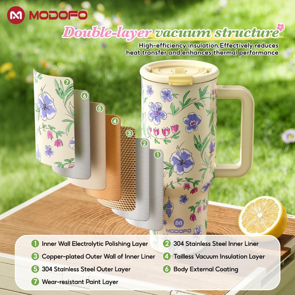 Tumbler Berinsulasi MODOFO 40 oz dengan Sedotan | Botol Stainless Steel Kapasitas Besar 1200 ml