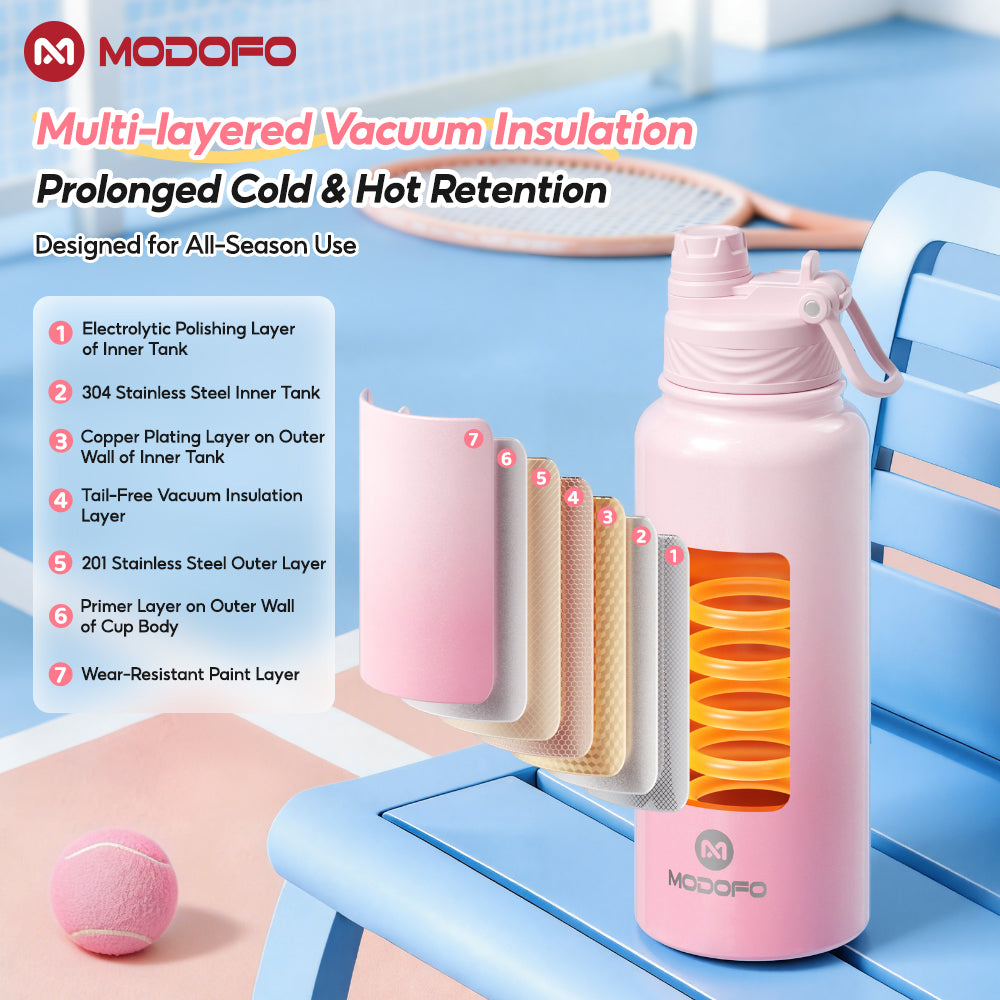 MODOFO 700ml Sports Bottle Insulated Tumbler with Straw Stainless