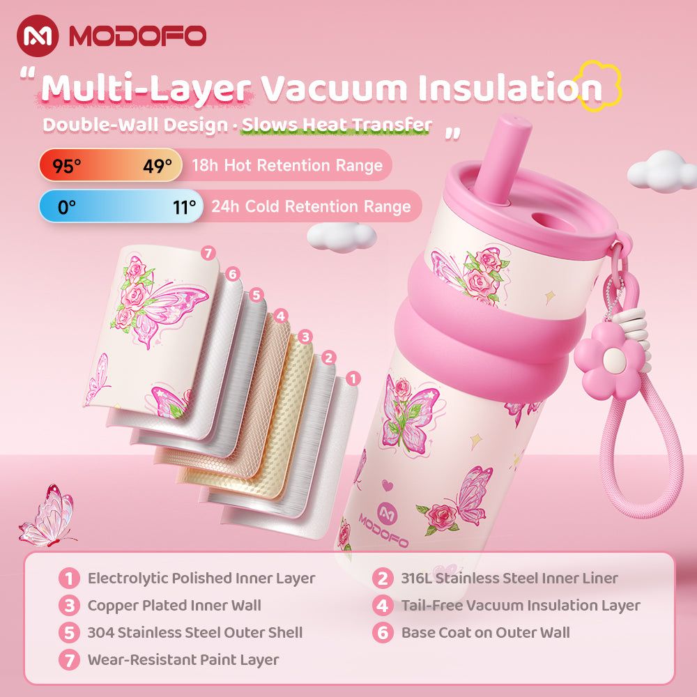 MODOFO 710ml Vacuum Insulated Tumbler with Tea Strainer | 316 Stainless Steel | Hot & Cold Thermal Bottle