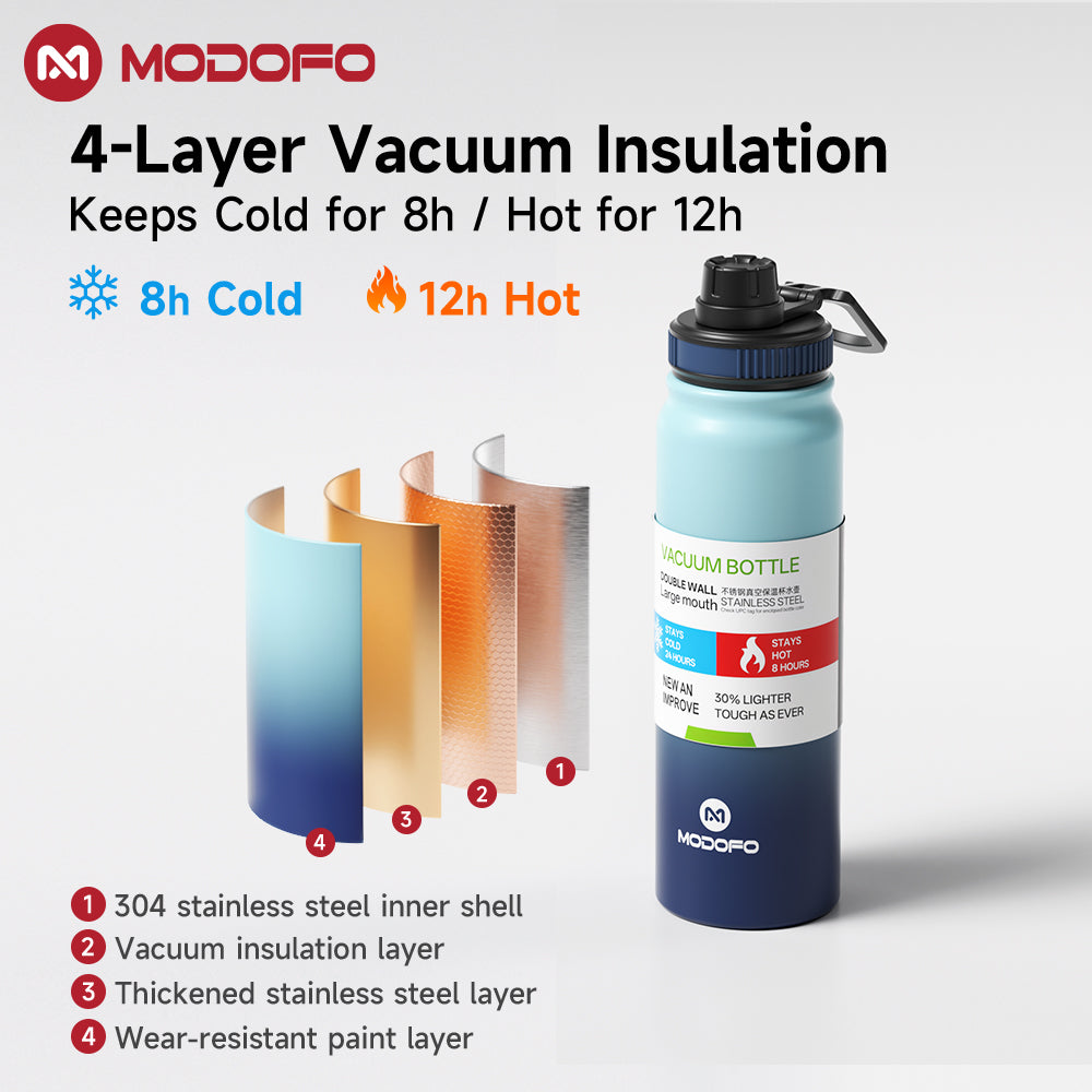 MODOFO 1000ml stainless steel portabel olahraga cangkir cangkir air minum kelas besar