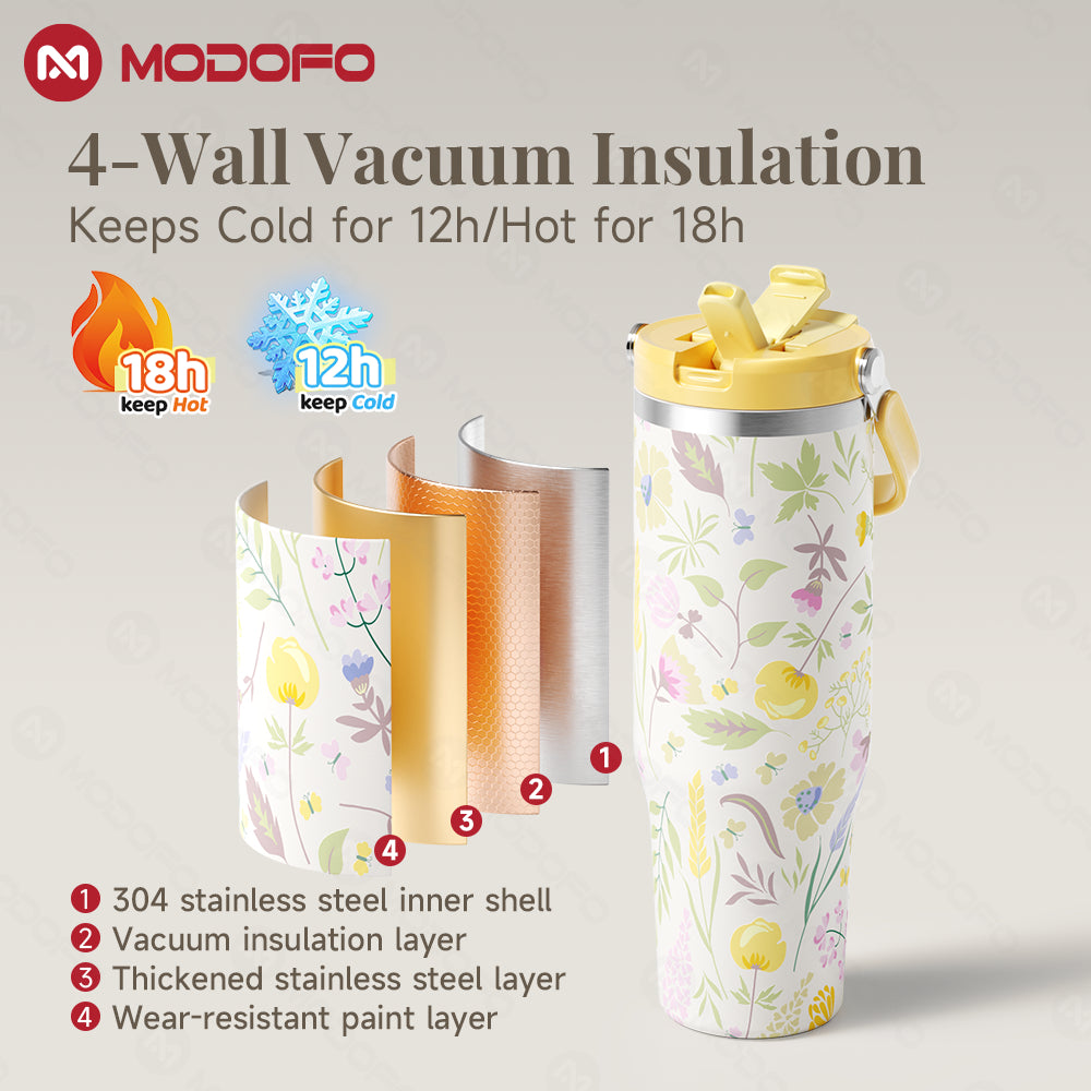 MODOFO 40 oz Insulated Tumbler with Straw | 1200 ml Large-Capacity Stainless Steel Travel Bottle