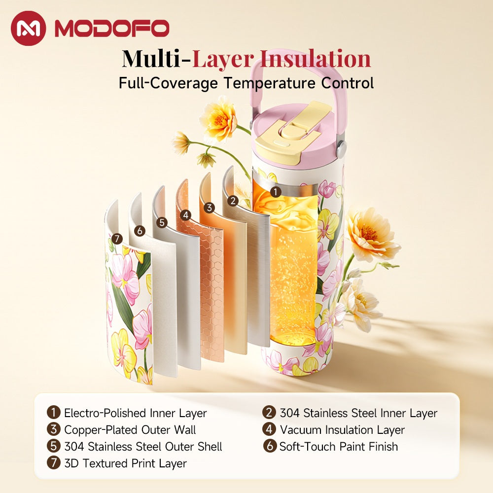 MODOFO 40oz Stainless Steel Insulated Tumbler with Straw – Large Capacity, Dual-Lid Design, Vacuum-Sealed for Hot & Cold Drinks